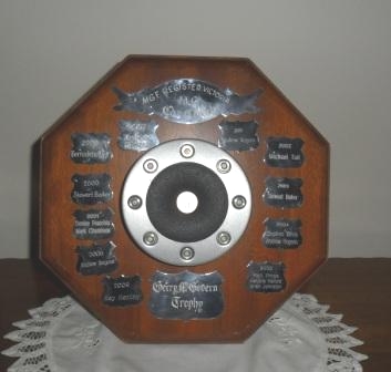 Gerry McGovern Trophy